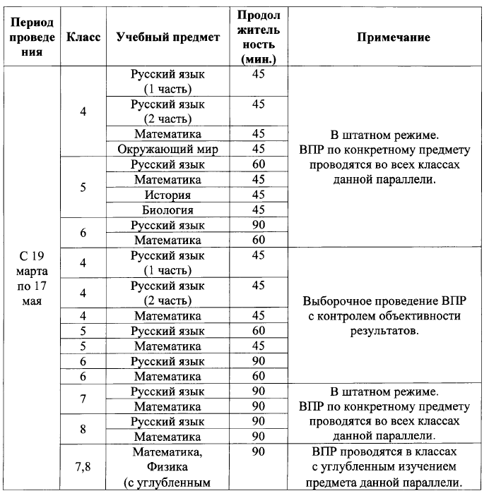 Изображения.