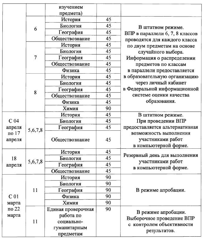 Изображения.