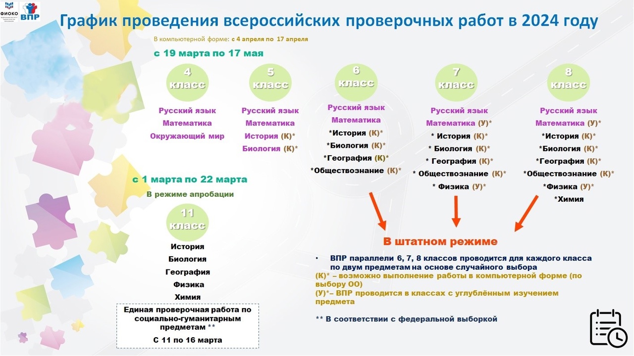 Изображения.